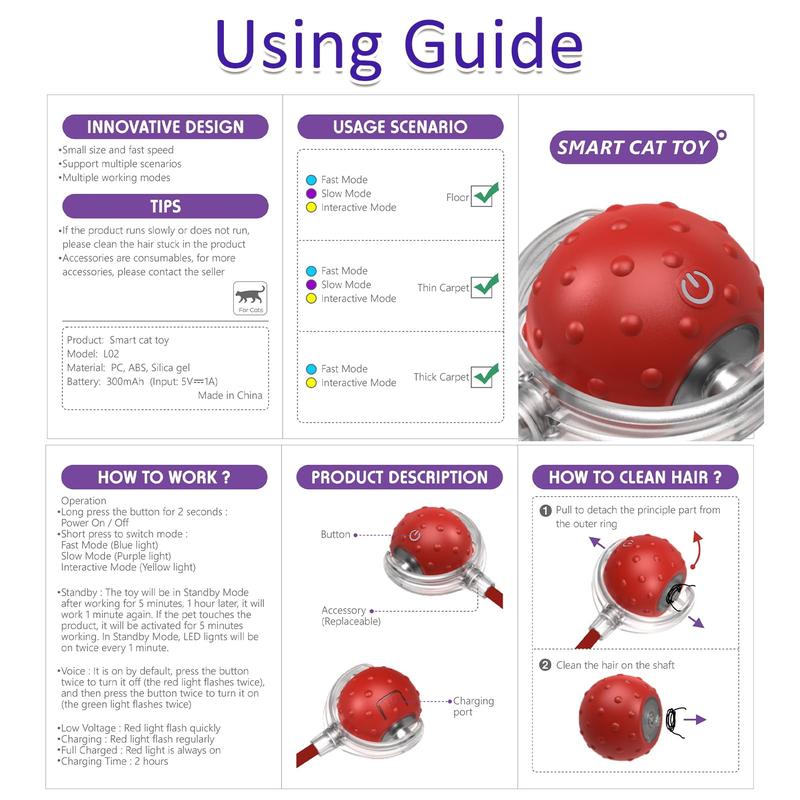 Interactive Pet Ball – Smart Motion-Activated Toy for Dogs & Cats Lucky Pet