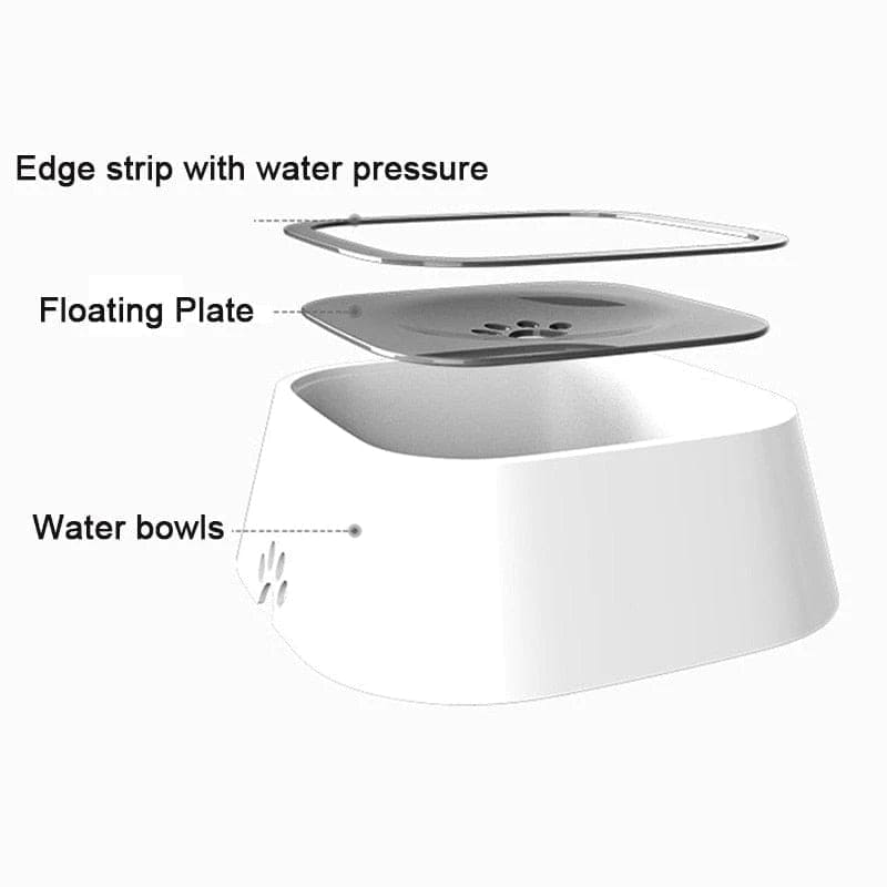 Spill Proof Pet Bowl - Non-Slip, Anti-Spill Dog & Cat Water Bowl Lucky Pet