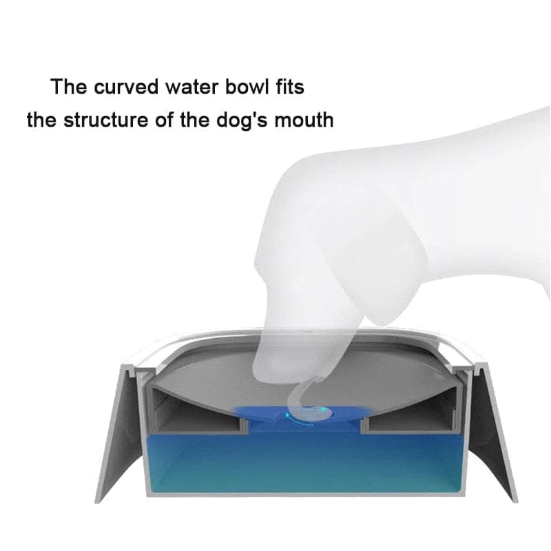 Spill Proof Pet Bowl - Non-Slip, Anti-Spill Dog & Cat Water Bowl Lucky Pet