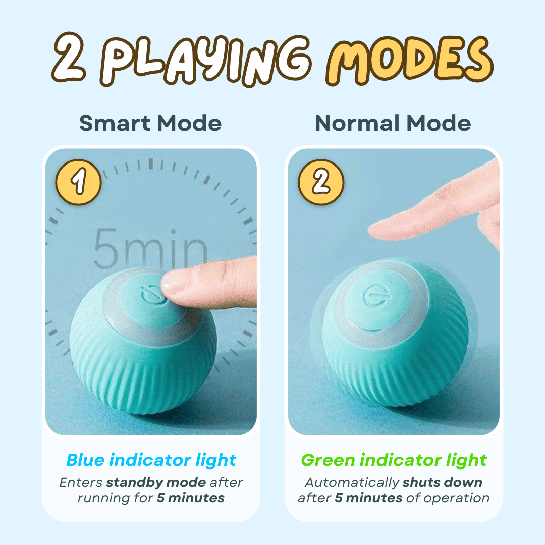 Pet Smart Interactive Toy Ball – Motion Activated for Cats & Dogs Lucky Pet