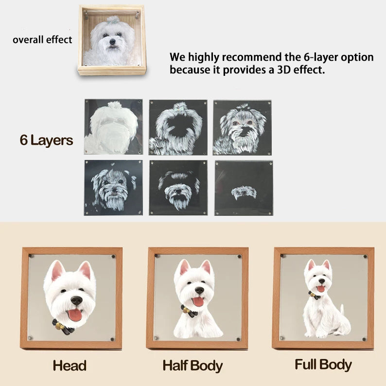 LuckyPet's Exquisite Hand-Painted Glass Pet Portraits: Custom Crafted for Cherished Memories