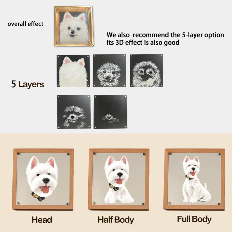 LuckyPet's Exquisite Hand-Painted Glass Pet Portraits: Custom Crafted for Cherished Memories